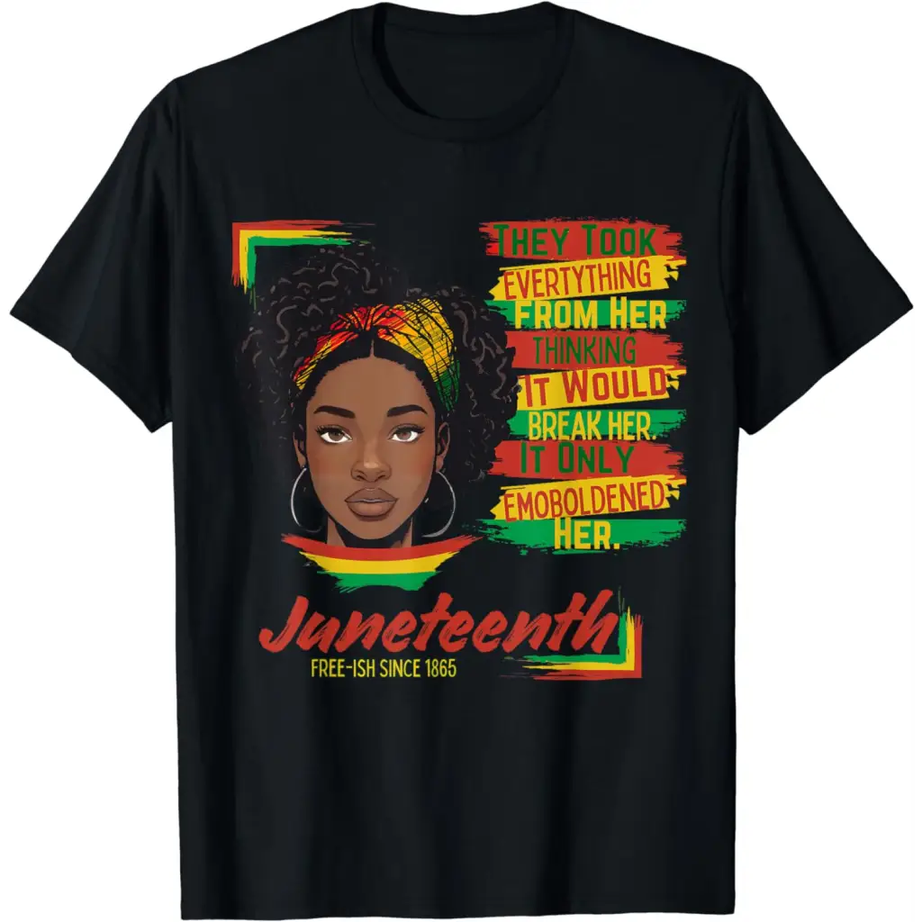 Strength Through Struggle: Juneteenth Free-ish Since 1865