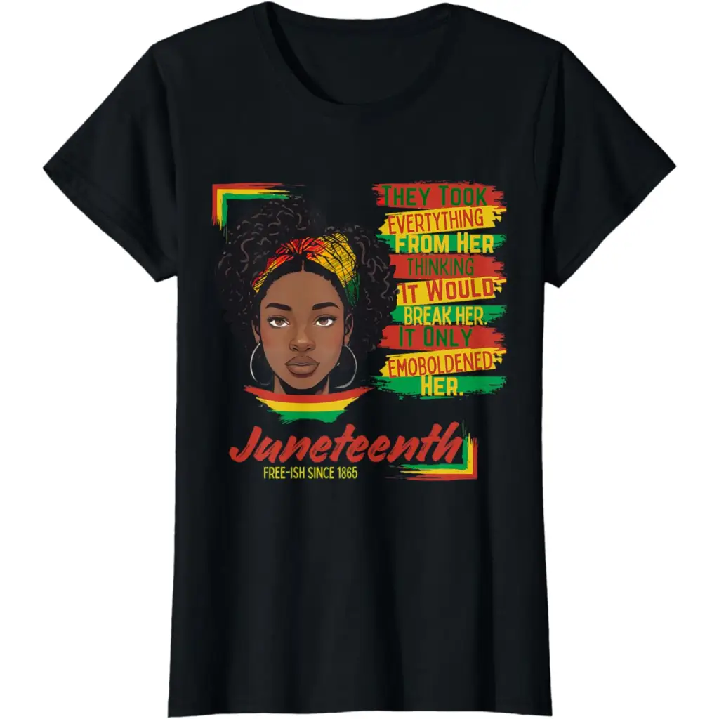 Strength Through Struggle: Juneteenth Free-ish Since 1865