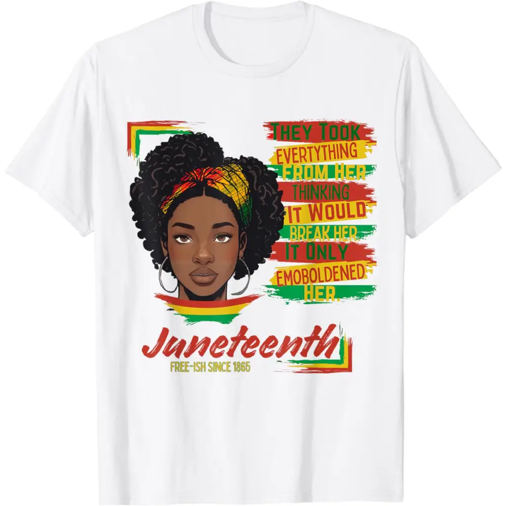 Strength Through Struggle: Juneteenth Free-ish Since 1865