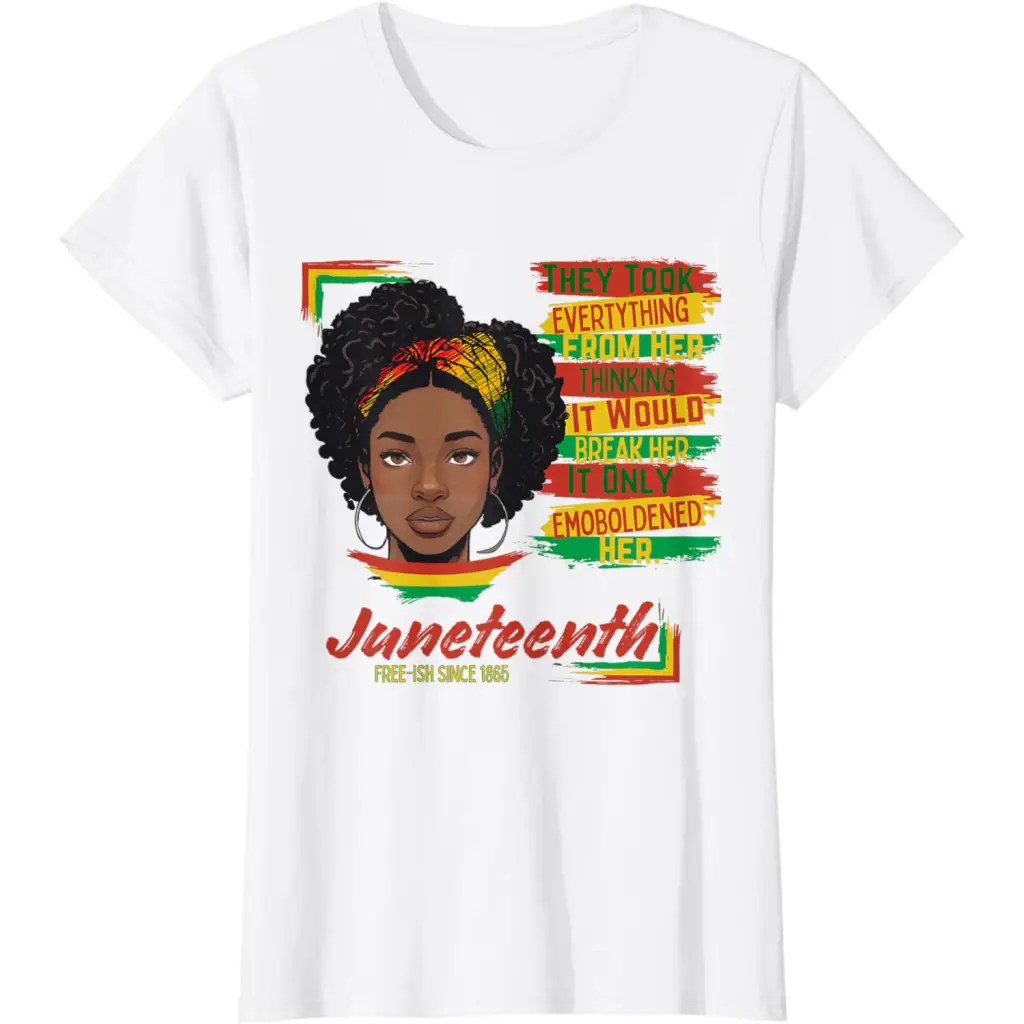 Strength Through Struggle: Juneteenth Free-ish Since 1865